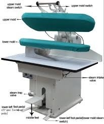 Watt Topper Waist da máquina de pressão 750 das calças do vapor